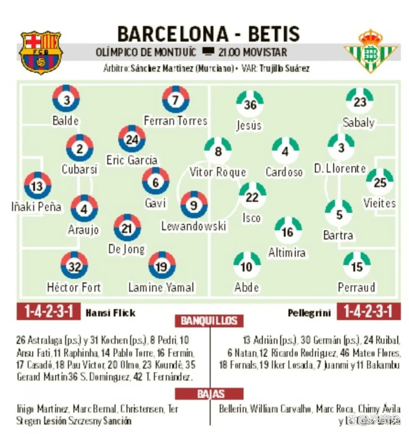 包含萨拉戈萨客场大胜对手,排名上升的词条 包含萨拉戈萨客场大胜对手,排名上升的词条