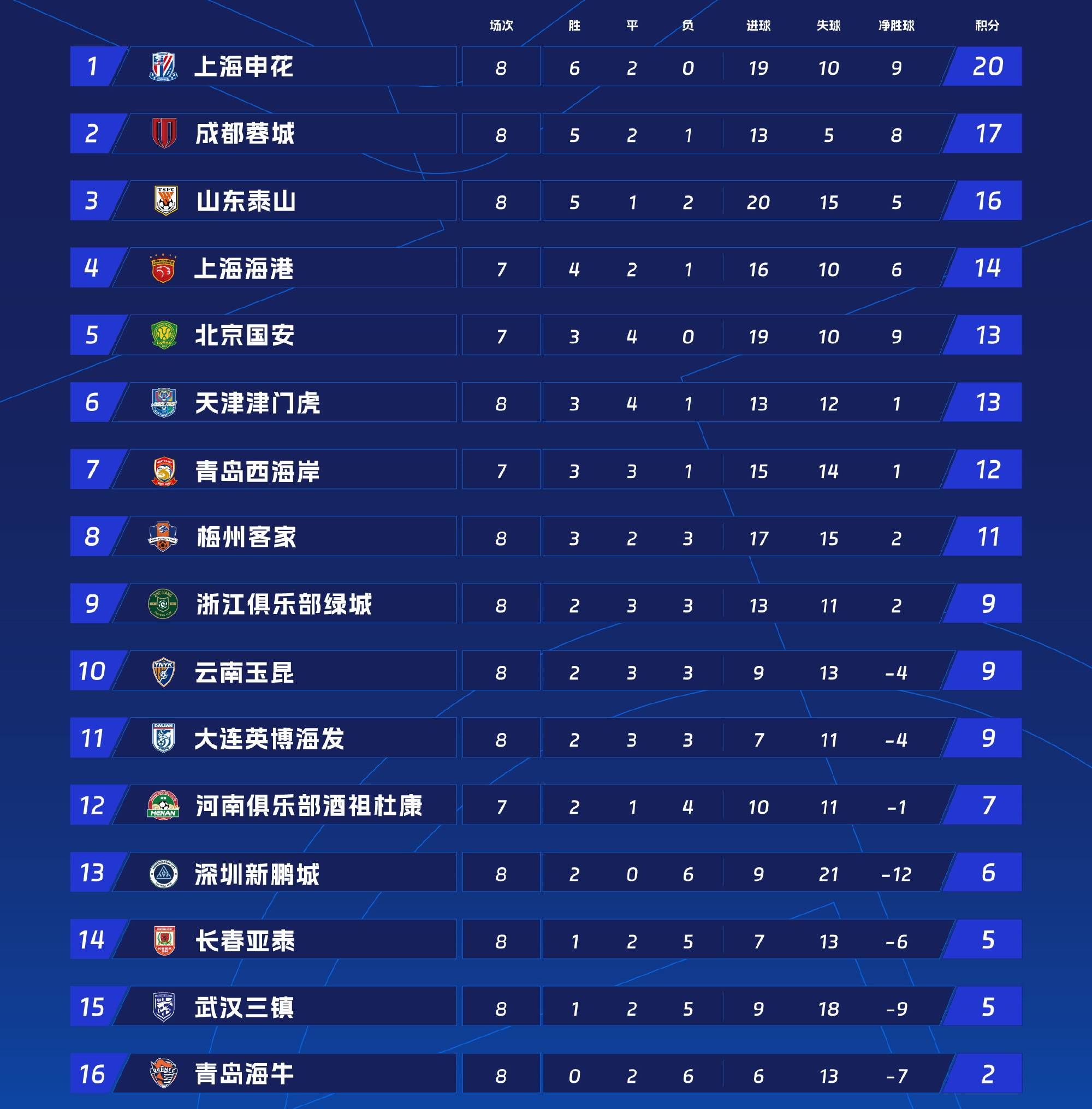 九游体育app下载-广州恒大主场获胜，继续领跑积分榜的简单介绍