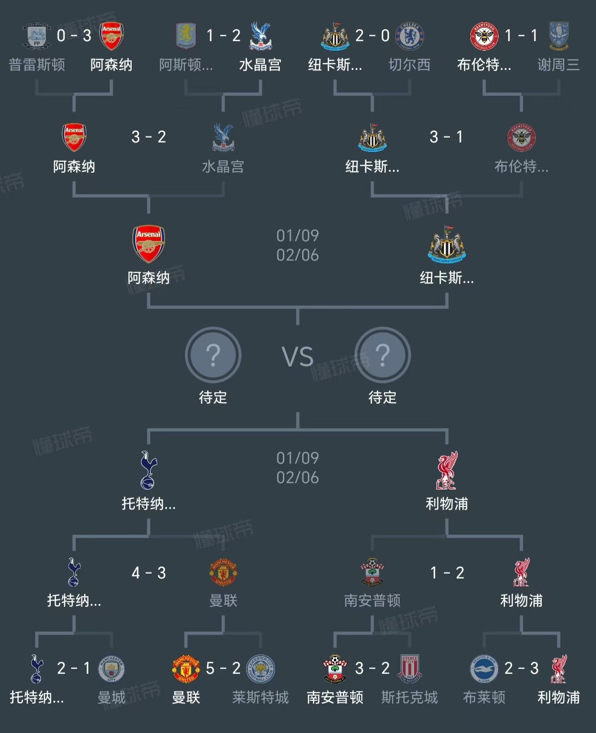 九游体育网页版-切尔西客场胜波尔图积分榜上进一步