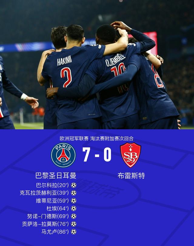 关于巴黎圣日耳曼梦幻之路,挺进联赛八强的信息 关于巴黎圣日耳曼梦幻之路,挺进联赛八强的信息