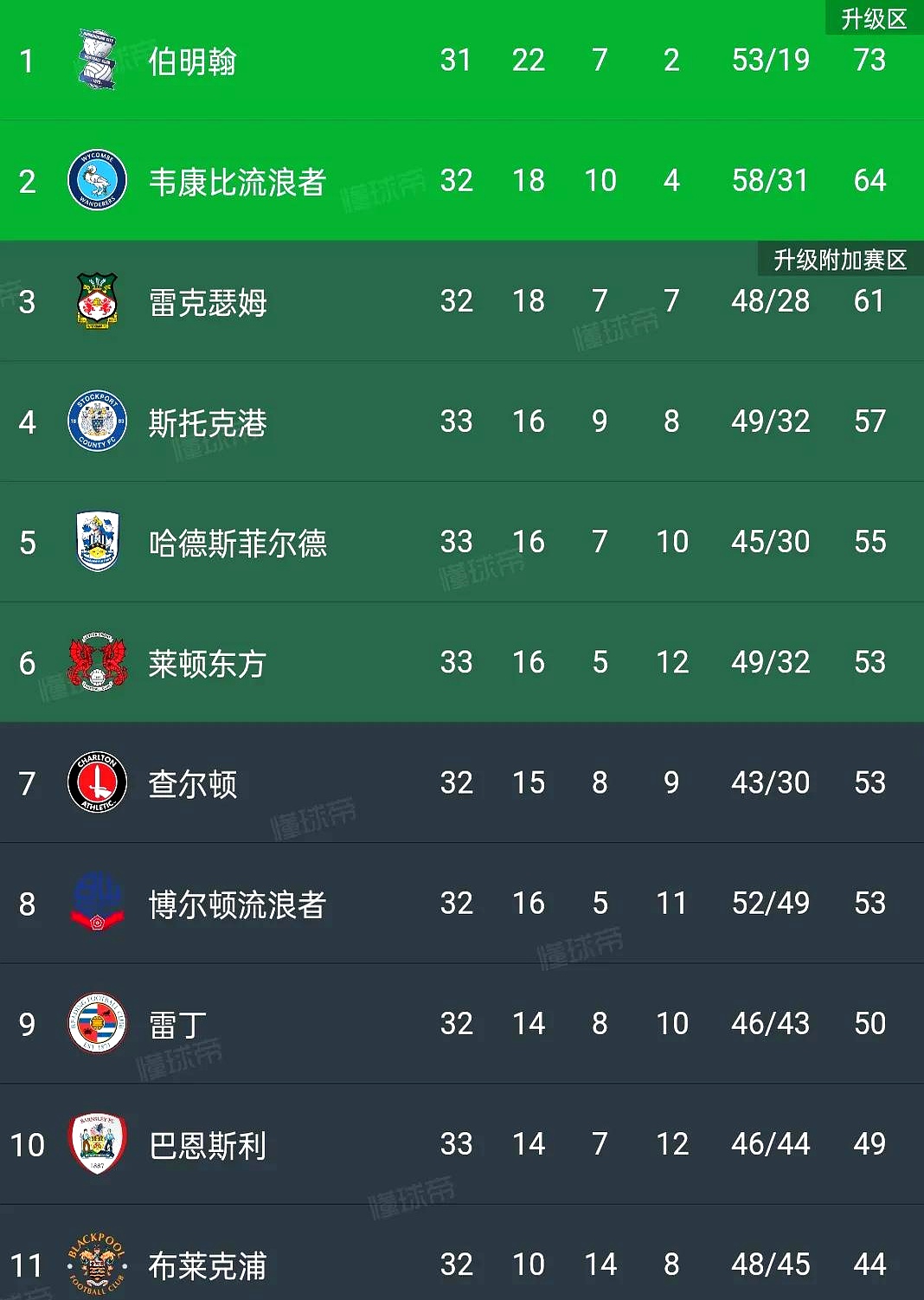 九游体育官方入口-球队实力凸显，强势逼近积分榜榜首的简单介绍