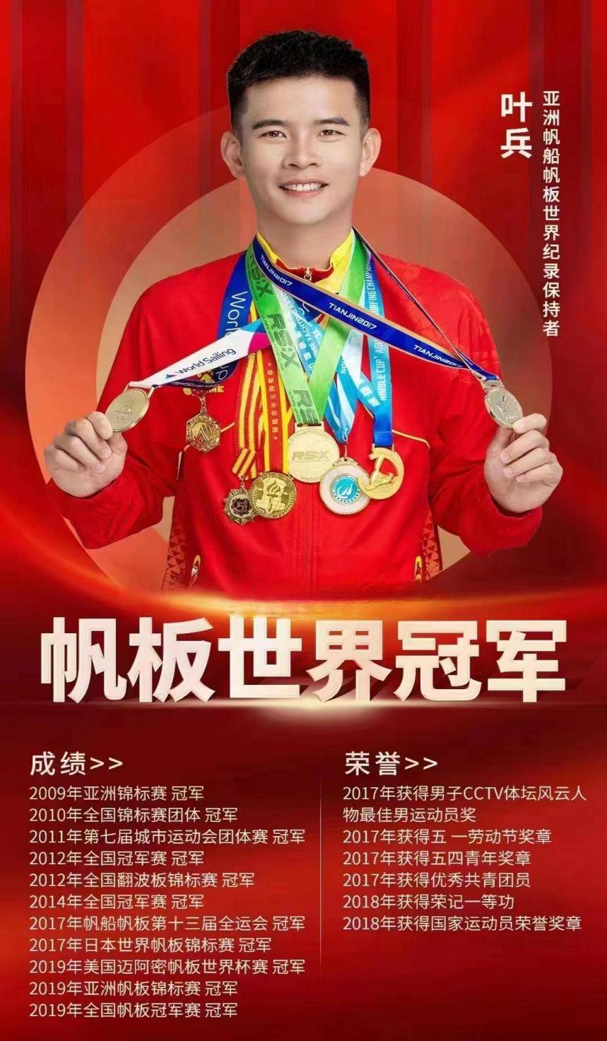 美洲球员在世界冠军赛事中取得骄人成绩