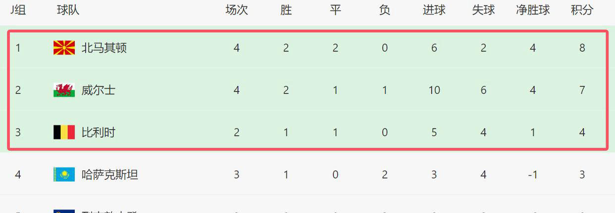 九游体育中国官网-包含拓鹿战胜森林狼，字母哥末节绝杀获全胜的词条