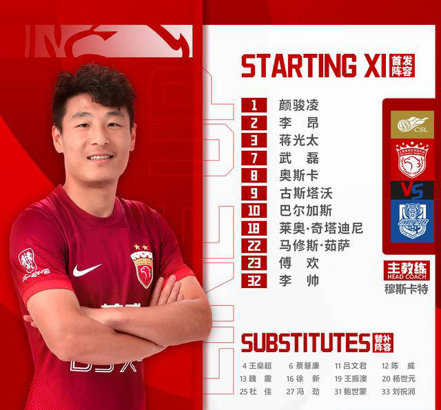 上海申花逆袭上海上港,牢牢守住中超积分榜榜首位置的简单介绍 上海申花逆袭上海上港,牢牢守住中超积分榜榜首位置的简单介绍