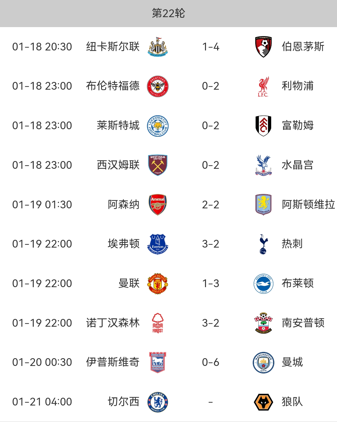 九游体育在线-佩鲁贾大胜巴勒莫，积分榜上迅速攀升的简单介绍