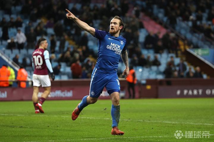 赫尔城引援调整，备战下轮联赛的简单介绍