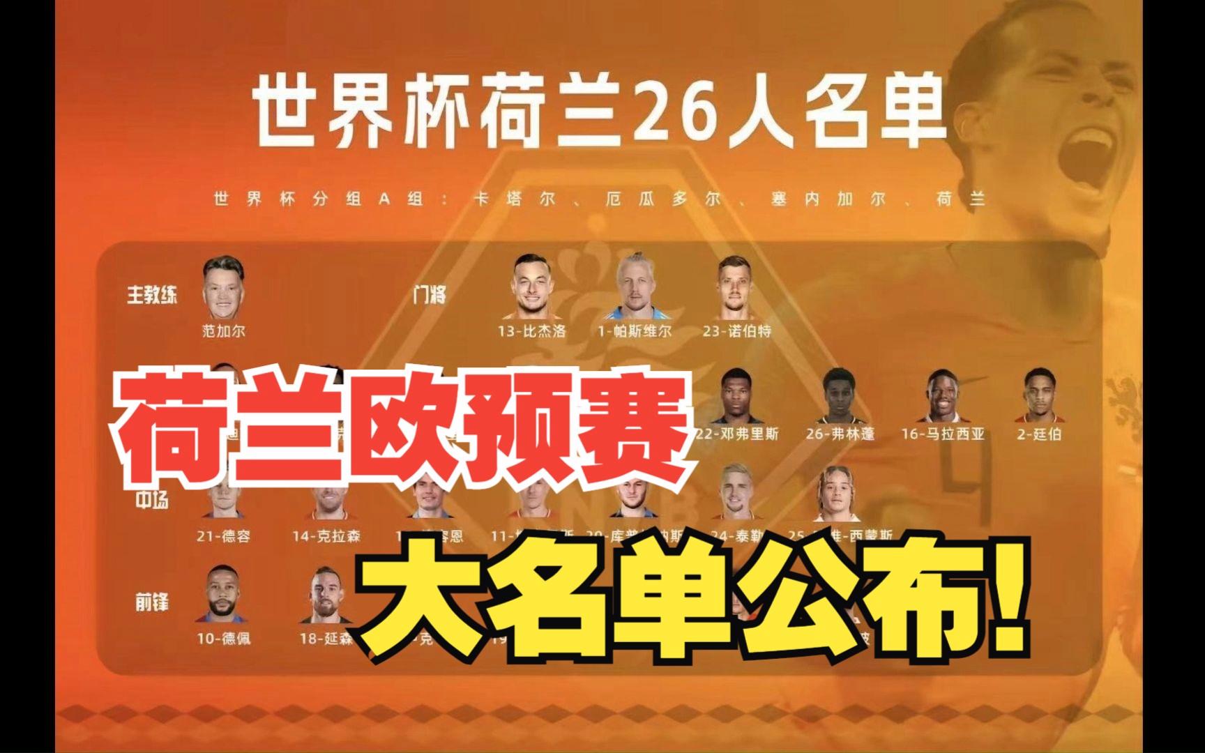 九游体育入口-包含荷兰队遭遇意外失利，欧预赛前景堪忧的词条