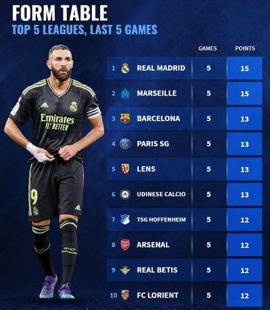 九游体育app下载-里昂客场战平尼斯，积分榜位置有所下滑的简单介绍